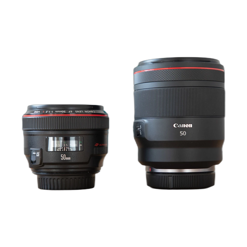 Canon Canon RF 50mm f/1.2 STM Lens