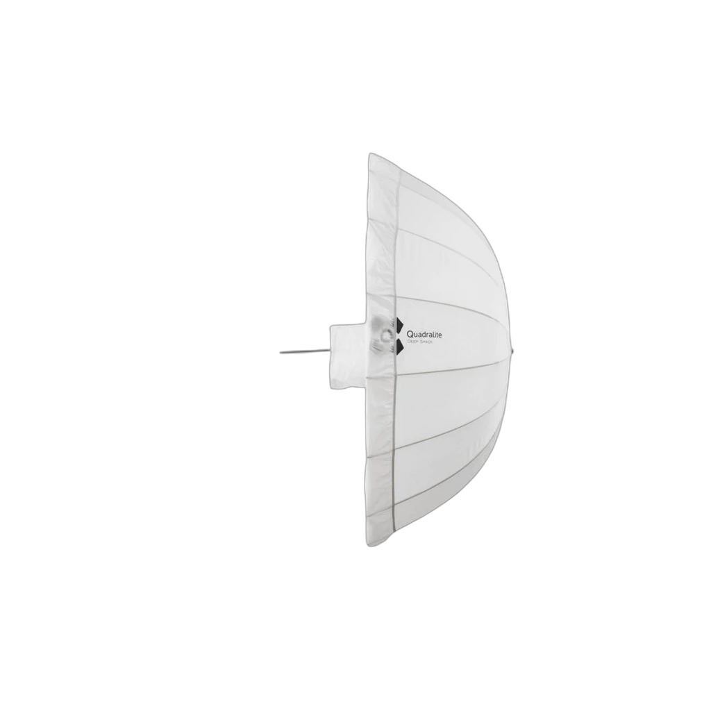 Deep Umbrella with Diffuser Size 165 3